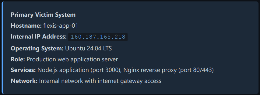 Alamat IP Internal